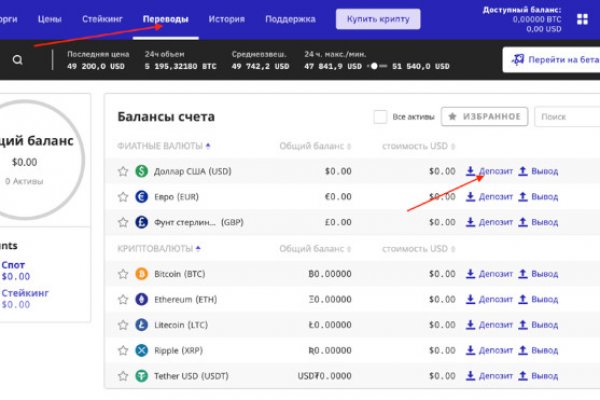 Кракен официальный сайт 2krnk cc